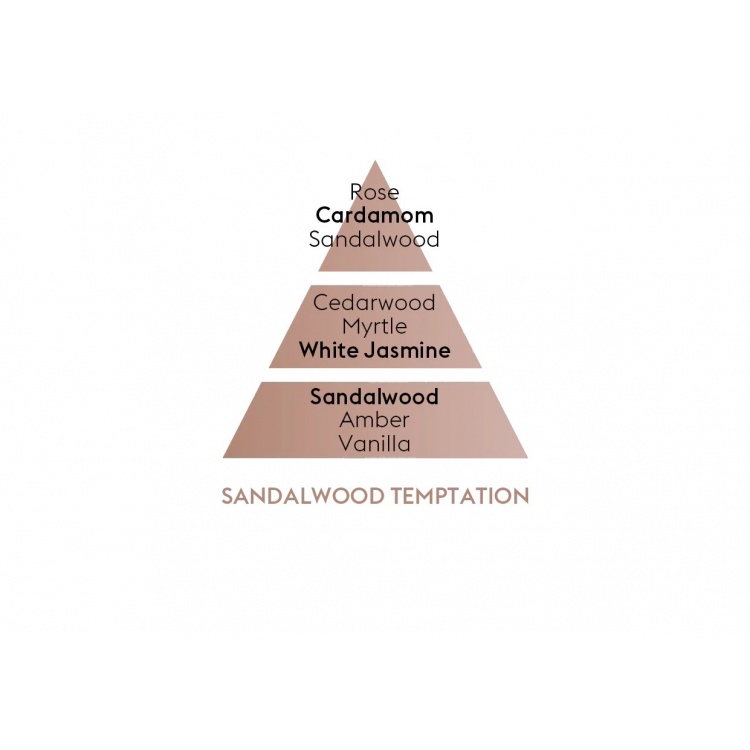 scented-candle-sandalwood-temptation-04